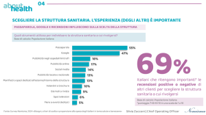 About Health - Indagine Nomisma